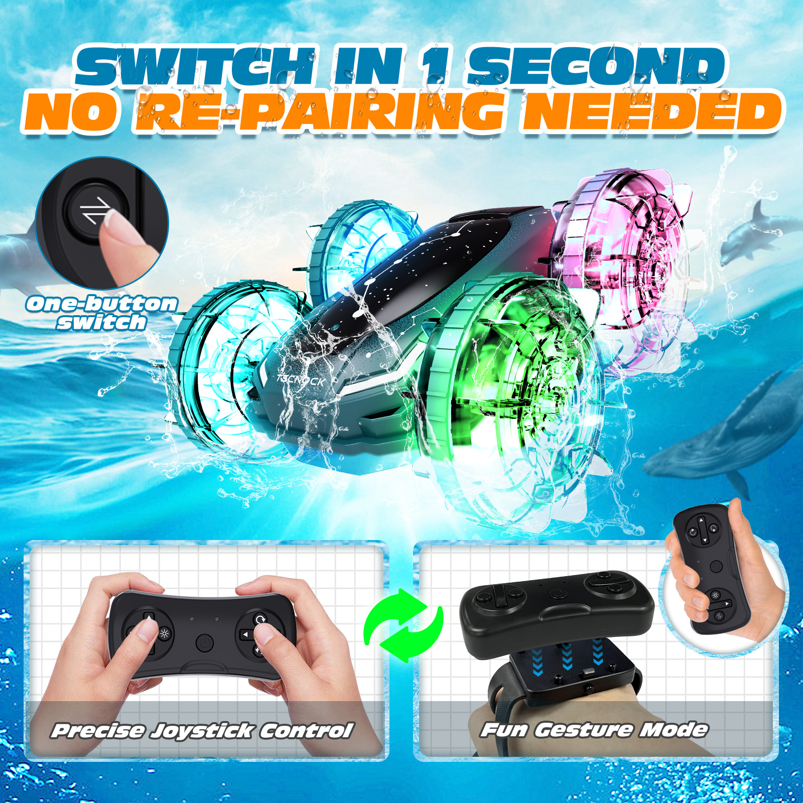 Tecnock Amphibious Remote Control Car Boat, 4WD Gesture RC Cars with Magnetic Charging, 60 Min Playtime, LED Lights, Pool Toys for Kids Ages 6-12, Gift Toys for Boys Girls