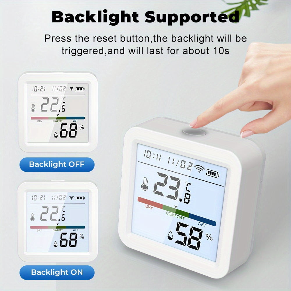 WiFi Thermometer Hygrometer, Indoor Temperature Humidity Sensor with Electronic Ink Display, App Notification Alert, Free Data Storage Export, Digital Remote Monitor for Bedroom