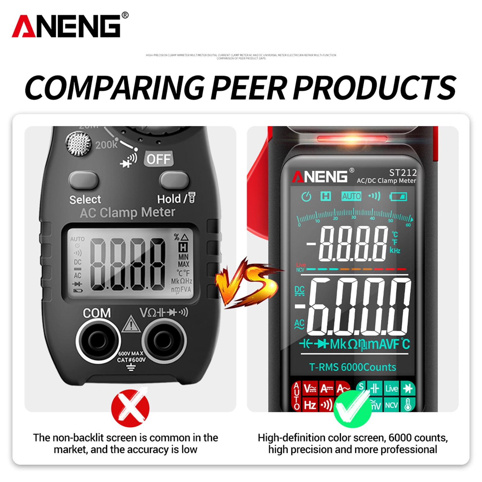 ANENG ST212 Clamp Meter Compact & Portable Design Convenient One Handed Operation Quicker and Easier to Use Industrial Electrical Troubleshooting