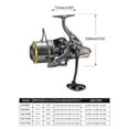 thumbnail image 3 of Necvior Metal Body Reel for Saltwater & Freshwater Sea Fishing Lake Fishing Reel Smooth Powerful Fishing Reel, 3 of 14