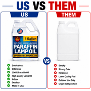 Ner Mitzvah Liquid Paraffin Lamp Oil - Odorless Clean Burn, Smokeless Tiki Torch Fuel, Clear, 1 Gallon (4 Quart), 1-Pack