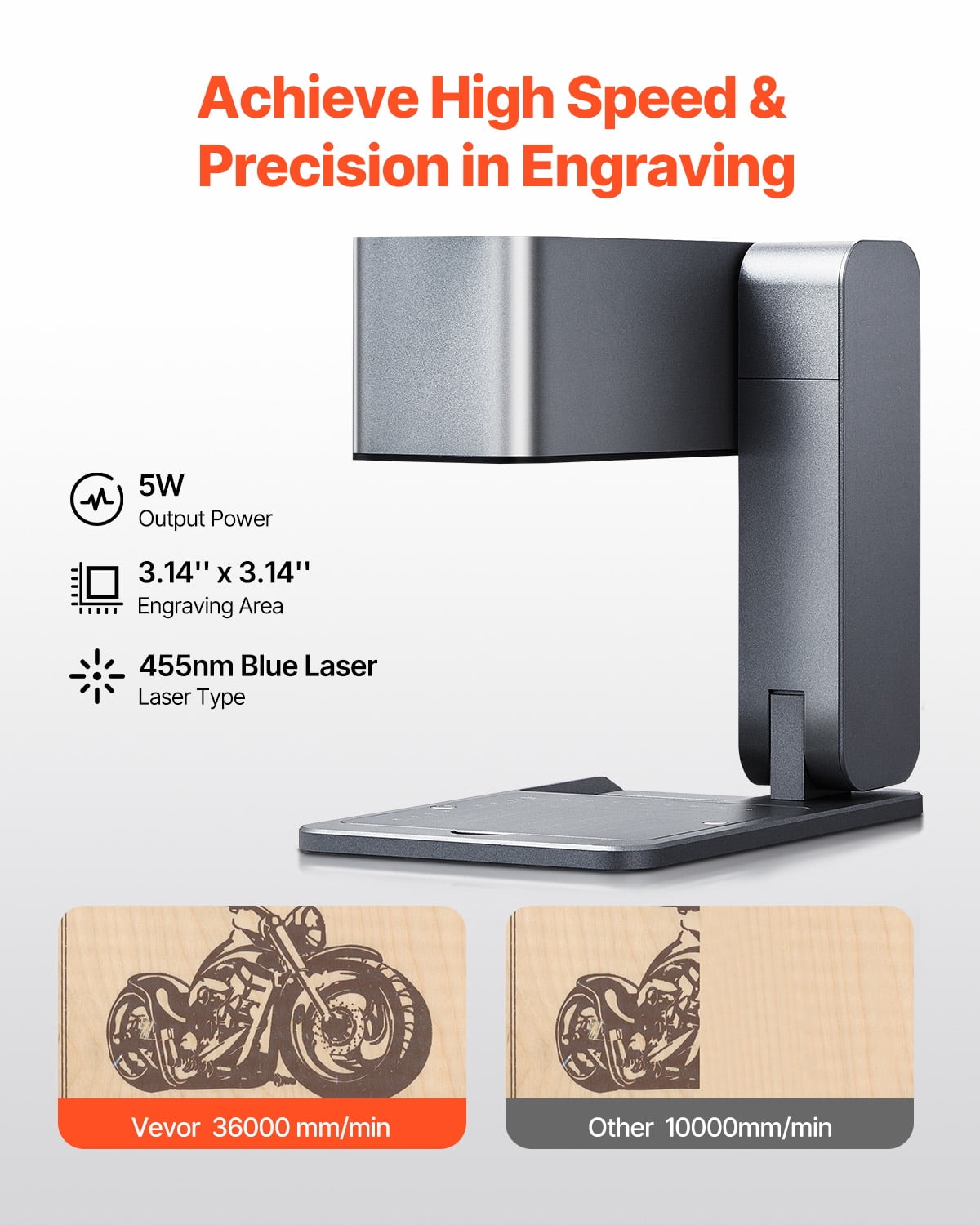 KFFKFF Portable Laser Engraver, Swift 600 mm/s Velocity, 5W Carving and Cutter Machine, DIY Engraver Tool for Metal, Wood, Leather, Acrylic, Fiber, Jewelry