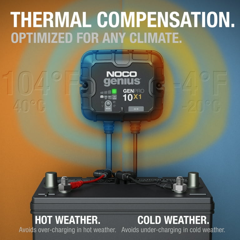 NOCO Genius GENPRO10X1: 1-Bank 10A (10A/Bank) 12V Onboard Battery