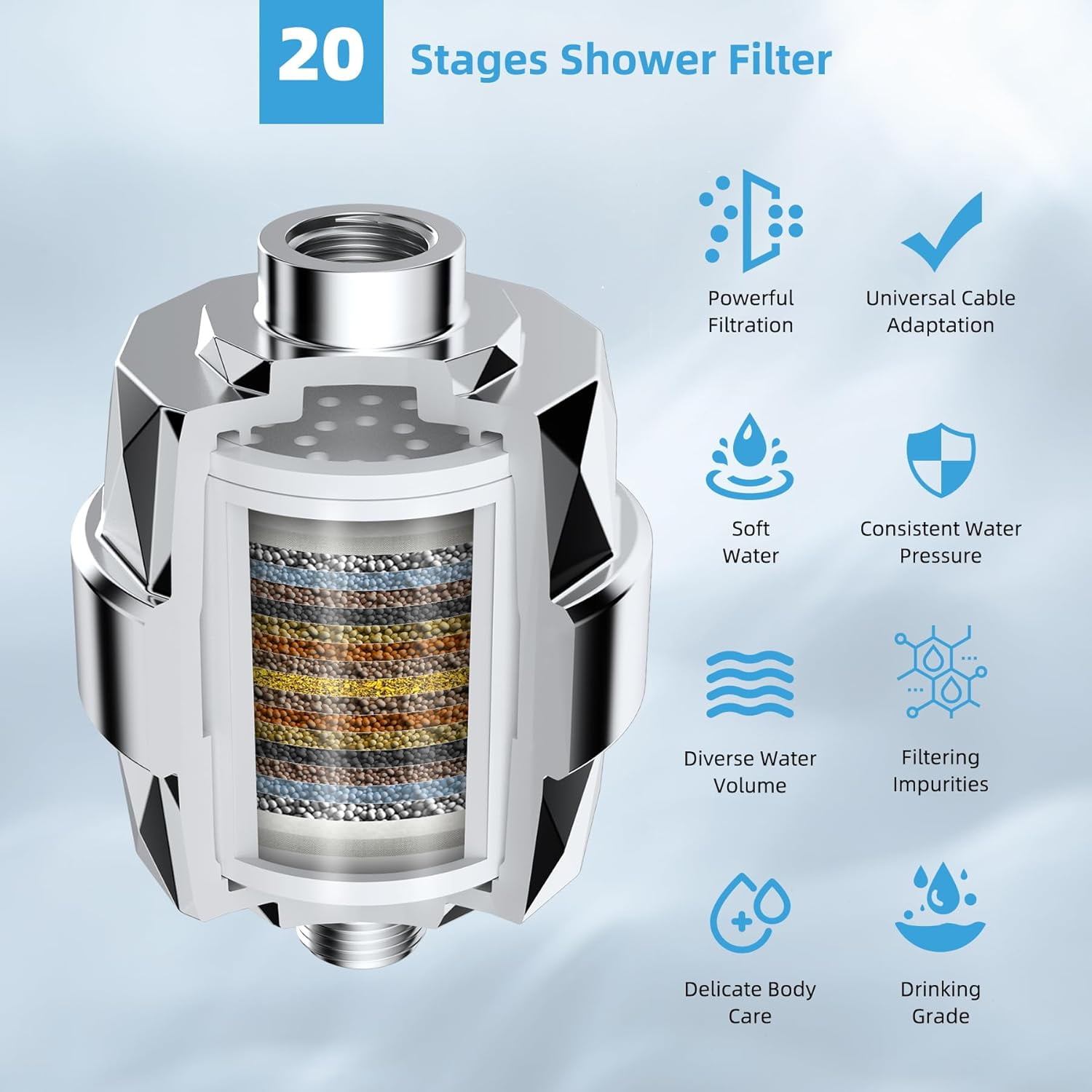 All Metal Rain Filtered Shower Head, 12'' High Pressure Rainfall Showerhead with 16" Shower Head Extension Arm, 20 Stage Shower Filter, Solid Brass Adjustable Shower Arm Extender, Chrome