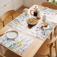 thumbnail image 5 of Pink Wildflower Placemats Set of 2, Spring Watercolor Floral Leaves Non-Slip Place Mats Washable Table Mats for Kitchen Dining Table Decorations Indoor/Outdoor, 5 of 9