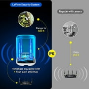 LaView N20 Security Wireless Camera System 1080P Indoor/Outdoor, White