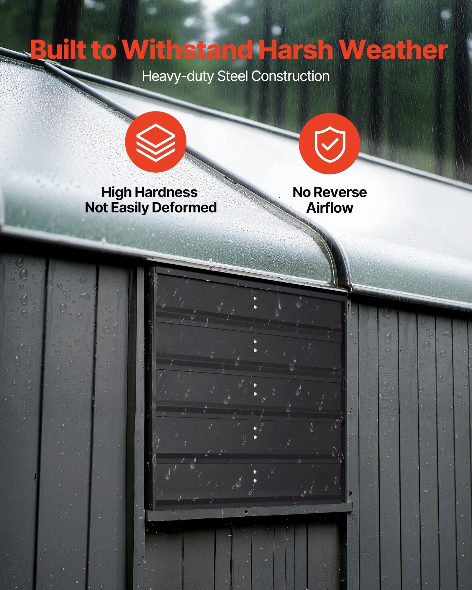 20-Inch, 4800 CFM High Velocity, Smart Programmable Thermostat & Timer, Energy Efficient EC Motor, For Home Garage Warehouse