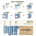 thumbnail image 3 of SERWALL Potting Bench Set of 2, Outdoor Potting Table with Sink, HDPE Material All Weather Use- Navy, 3 of 8