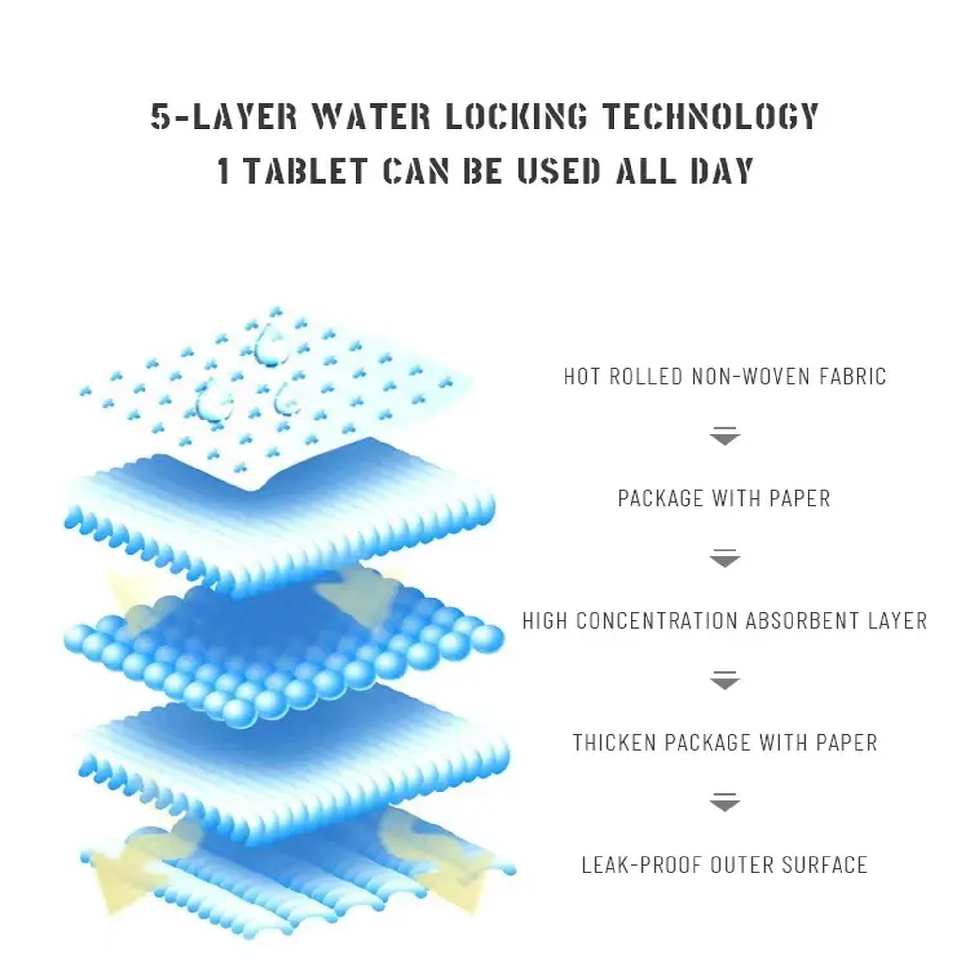 Hylandon Training Pads Large 20 Count 36x24in Leak-Proof High-Absorbency Dog Pads XL