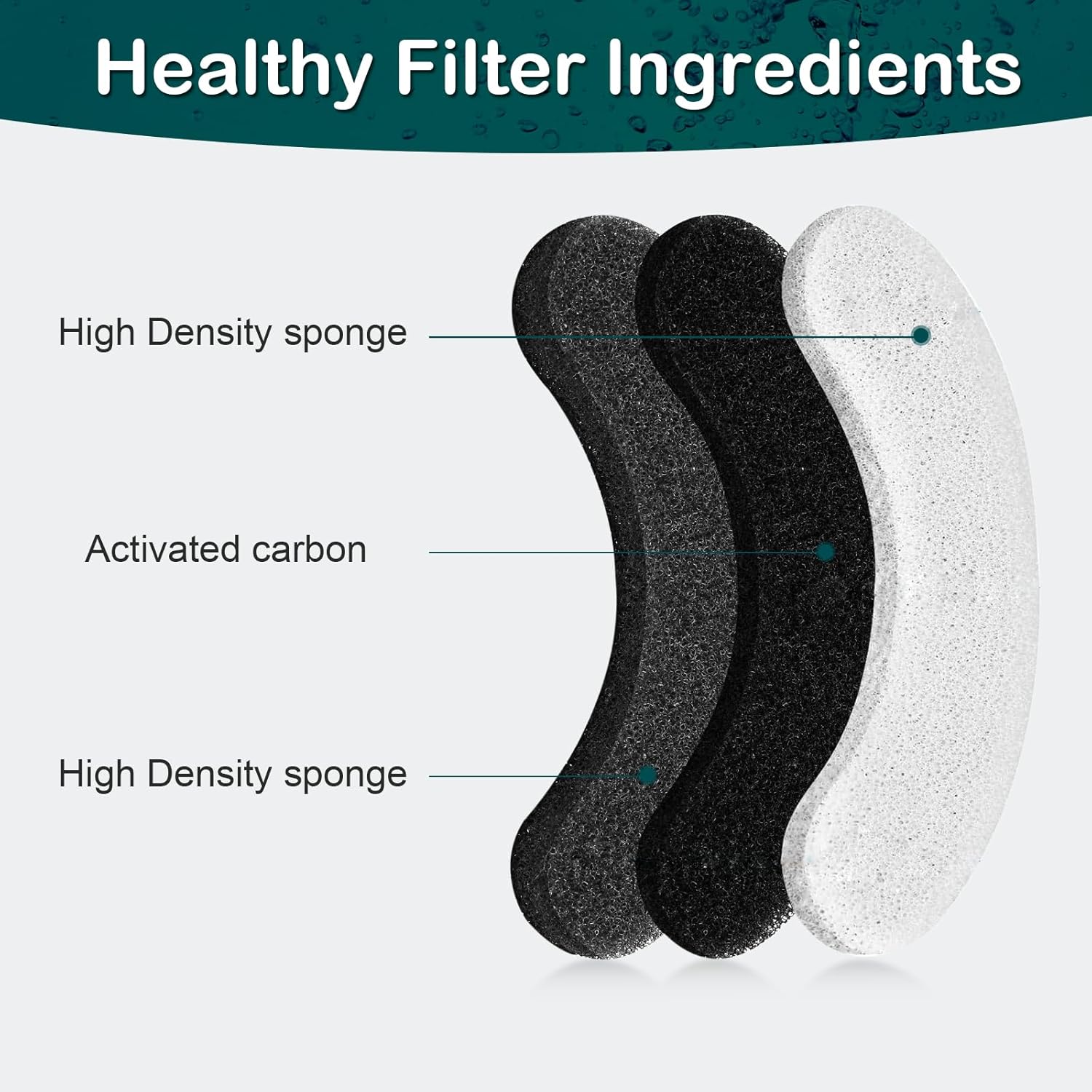 Cat Water Fountain Filter,Cat Fountain Filters for DF10 and DF30 Automatic Pet Water Fountains,Dog Fountain Filters Replacement,Carbon Pet Fountain Filter Replacement