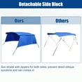 thumbnail image 3 of Unique Bargains 600D 4 Bow 8'L x 54"H x 91"-96"W Bimini Top Canvas Cover with Detachable Side Blocks Storage Boot Blue, 3 of 7