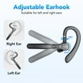 thumbnail image 5 of 2026 New Bluetooth Headset V5.3, 100H Talk Handsfree Wireless Headset with Dual ENC Noise Canceling Mic Mute, Single Ear Headsets IP7 Waterproof, In Ear Earpiece for Driving/Office/Business, 5 of 7
