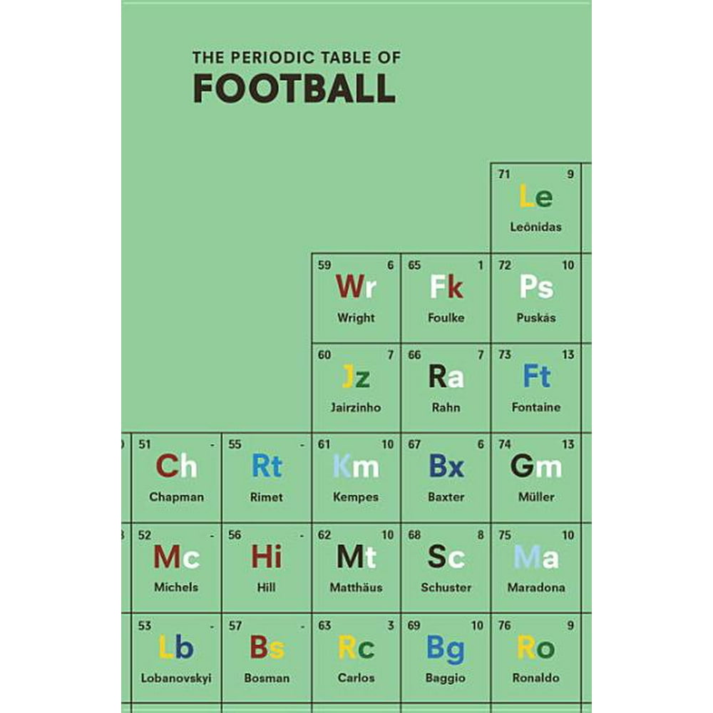The Periodic Table of Football (Hardcover)