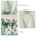 thumbnail image 1 of Swimsuit, Print Pattern Bikini Halter Neck  for Pool White,Black,Light Green,OD Green,Dark Green, 1 of 6
