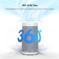 thumbnail image 4 of Winix T810 Air Purifier for Home Extra Large Room Up to 1968 Ft² in 1 Hr With Smart Wi-Fi, Air Quality Monitor, True HEPA, Carbon Filter and Auto Mode, Captures Pet Allergies, Smoke, Dust, 4 of 8