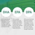 thumbnail image 3 of Suplemento Naturalis Vegan Omega 3 DHA, EPA y DPA 120 cápsulas blandas, 3 of 4