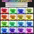 thumbnail image 5 of Multi Colored Spotlights Outdoor: RGBW LED Spot Light Plug in 120V Remote Control 16 Color Changing Landscape for Lawn Yard Garden Outside Path Tree Holiday Décor, 4 Pack (RGB+Warm White), 5 of 5