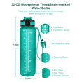 thumbnail image 5 of 32oz Motivational Water Bottles with Time Marker & Straw, Leak-proof BPA Free Non-Toxic 1L Bottle, Portable Water Jug for Fitness Sports, 5 of 7