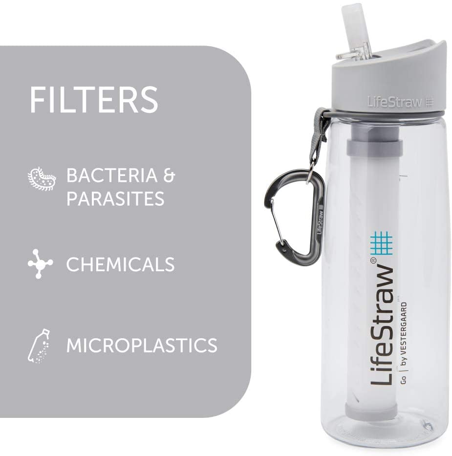 LifeStraw Go Water Filter Bottle with 2Stage Integrated Filter Straw