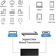 thumbnail image 3 of (negro) Paquete de 2 adaptadores USB C a USB 3.0, USB 3.1, adaptador USB 3.0 hembra a USB C hembra, compatible con iPhone 11, Google Pixel, Samsung Galaxy S20,, 3 of 5