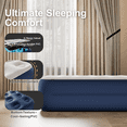 thumbnail image 3 of Luxury Queen Air Mattress with Built-In Battery Pump,Heavy-Duty Waterproof Veltex Surface for Indoor/Outdoor Use,Portable Inflatable Camping Bed & Guest Bed(Blue), 3 of 10