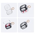thumbnail image 2 of Estuche para Auriculares ZERODAMAGE SAHARA Galaxy Buds Pro Transparente, 2 of 6
