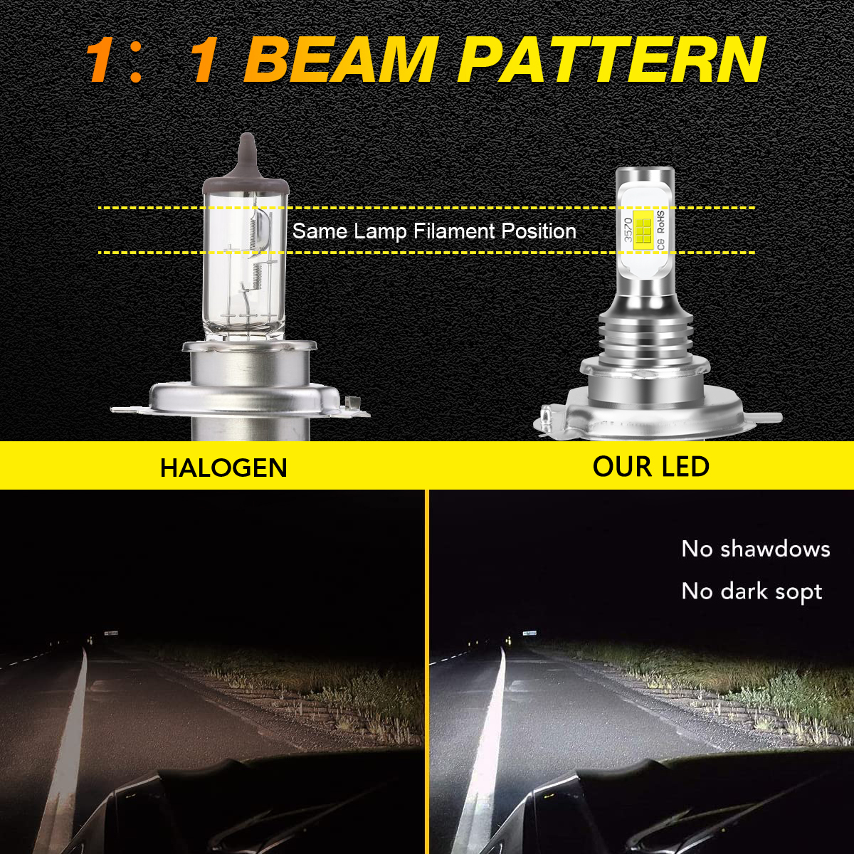 For Hino 145 165 185 258 268 338 LED Headlight H4 9003 6000K High/Low Beam Bulbs