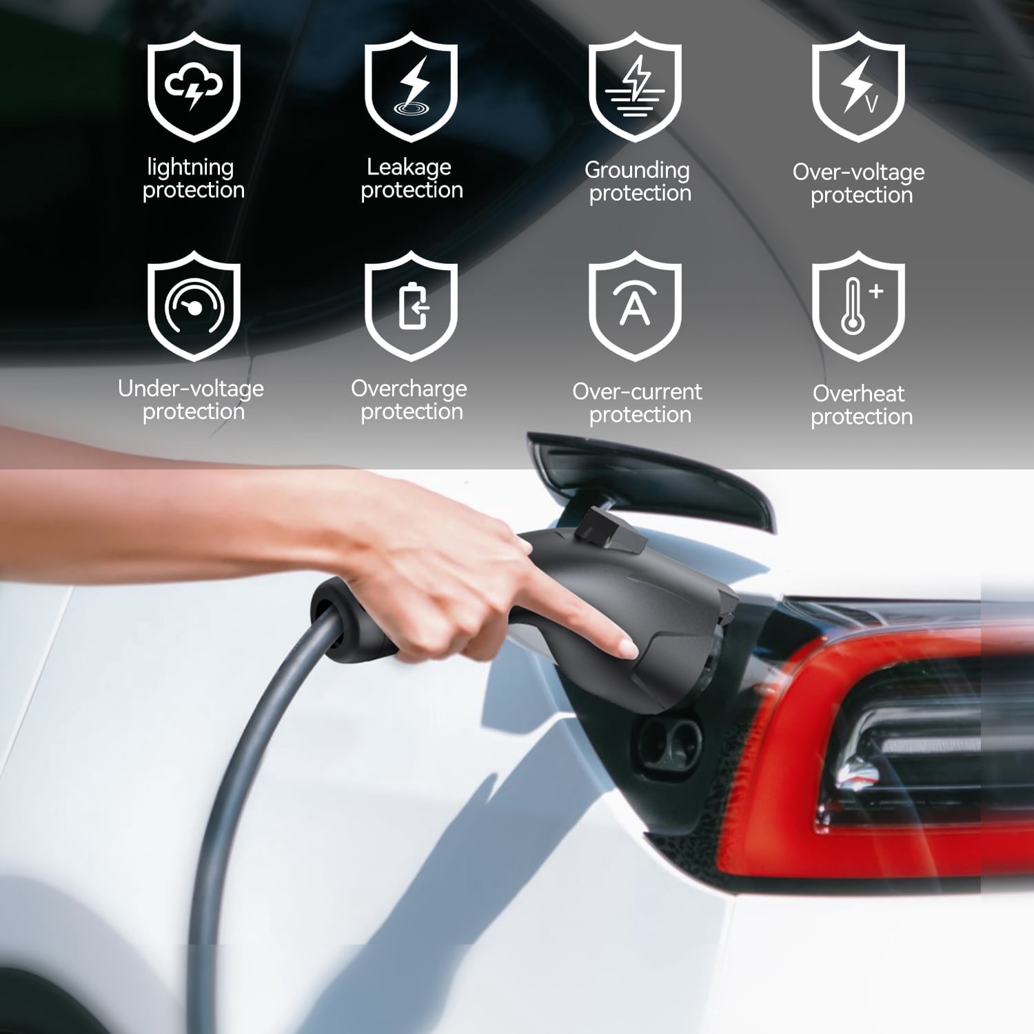 Tecknet 32A Level 1/Level 2 Portable EV Charger with LCD Touch Screen & APP Control - NEMA 14-50 and 5-15 Plugs Included, J1772 Compatible for Electric Vehicles