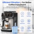thumbnail image 3 of JIAHAOO Replacement Water Filter Eco Friendly Bpa Free Construction For Hd8900 Hd8902 Hd8904 Coffee Machine System, 3 of 9