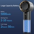 thumbnail image 4 of Ventilador portátil WAFTING Turbo de alta velocidad 5000 mAh negro, 4 of 8