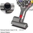 thumbnail image 3 of Cepillo motorizado Mini Turbo para colchón Compatible con Dyson V8 V10 V11 Cepillo de liberación rápida para sofá, asiento de automóvil, sillón, elimina bacterias y alérgenos JAMW Sencillez, 3 of 5