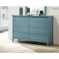 thumbnail image 2 of Pemberly Row Contemporary Wood Veneers 8 Drawer Dresser in Teal, 2 of 5