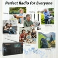 thumbnail image 5 of Portable AM FM Radio with Great Reception, Battery Operated Radio Handheld Transistor Radios with Big Speaker and Standard Earphone Jack, Knob Switch Small Gifts for Seniors Emergency, Indoor Outdoor, 5 of 9