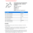 thumbnail image 2 of Front Control Arm and Tie Rod End Kit - Compatible with 2003 - 2006 Ford Expedition 2004 2005, 2 of 2