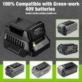 thumbnail image 4 of For Green*works 40V Batteries Battery Adapter Compatible with For Mil*wau*kee 18V Battery Power Tool, 4 of 8