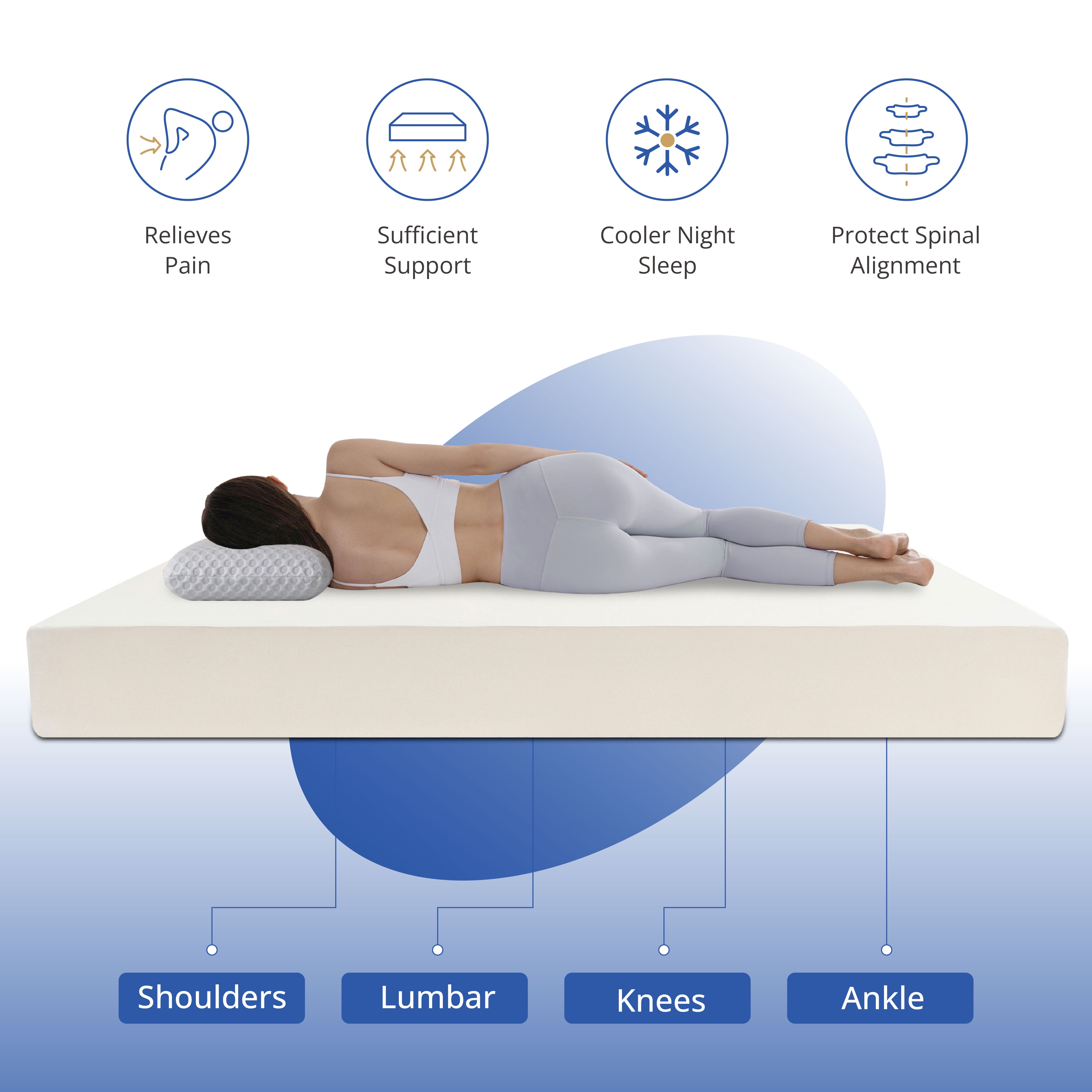 Arctus Twin Size Mattress, 6 inch Memory Foam Mattress in a Box, Medium Firm