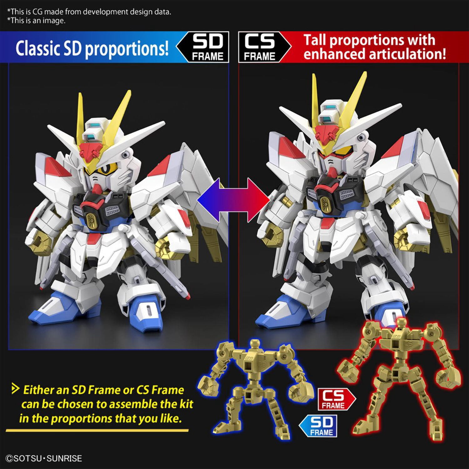 Gundam Seed Freedom Mighty Strike SD Model Kit