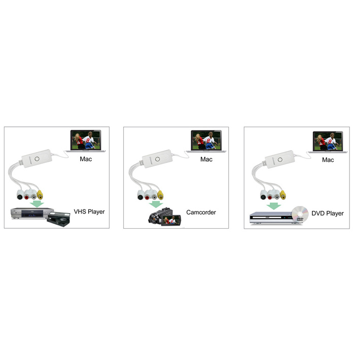 Empia video capture mac download full Empia video capture mac download full