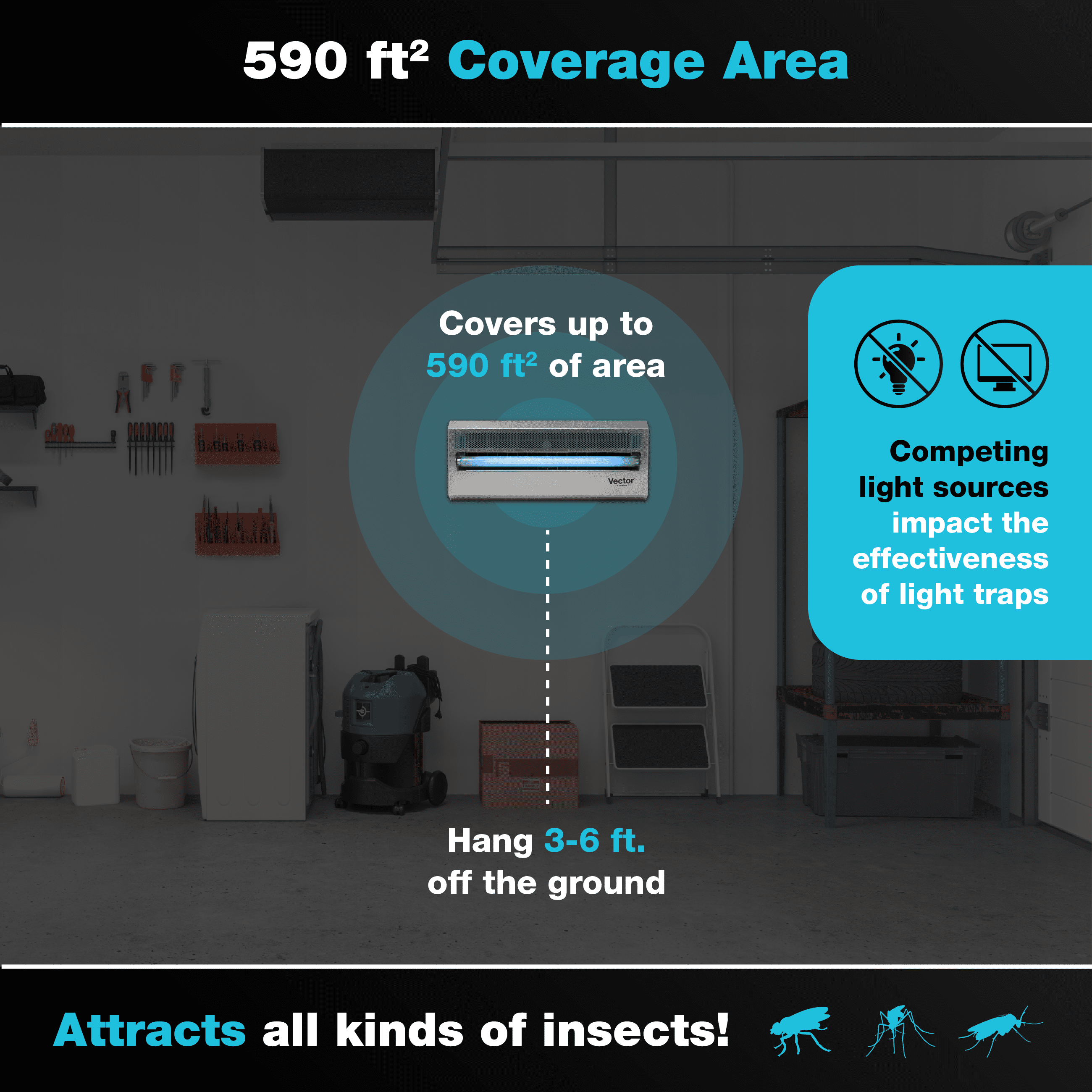 Catchmaster Vector 15, UV Light Fly Traps for Indoors, Silent Bug Light Trap Indoor
