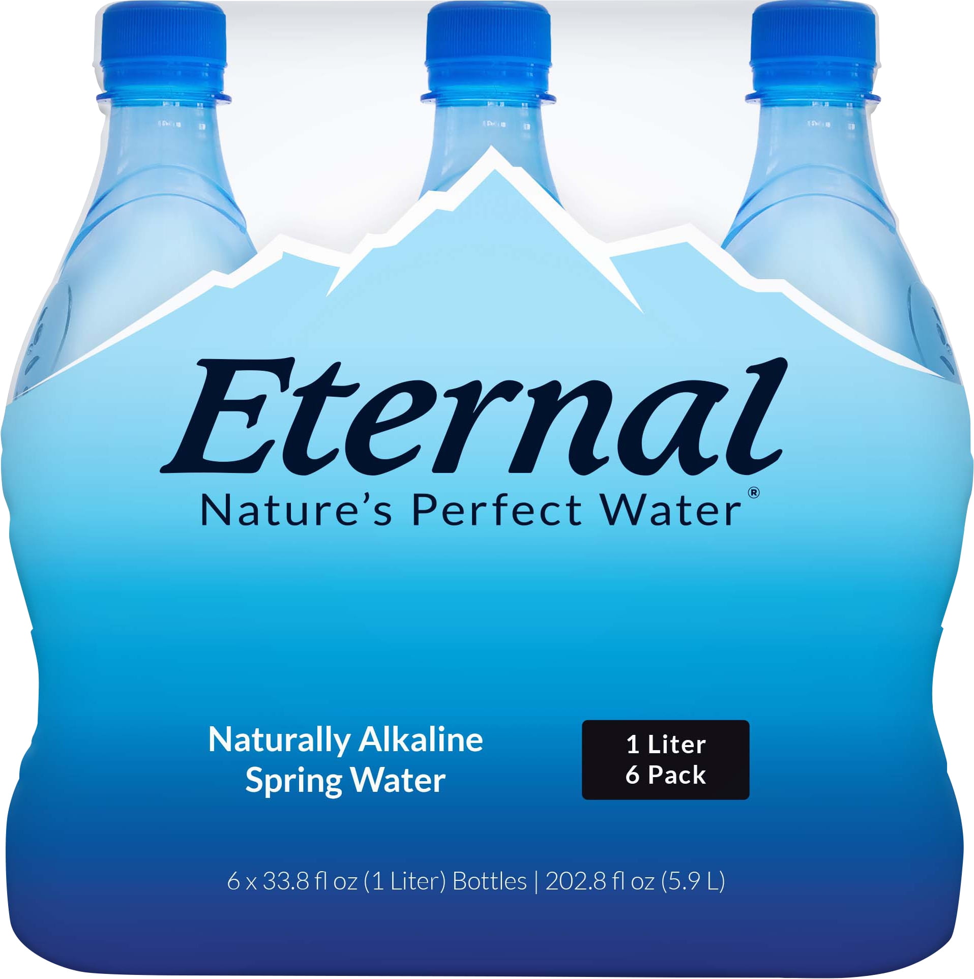 Eternal Water Stock