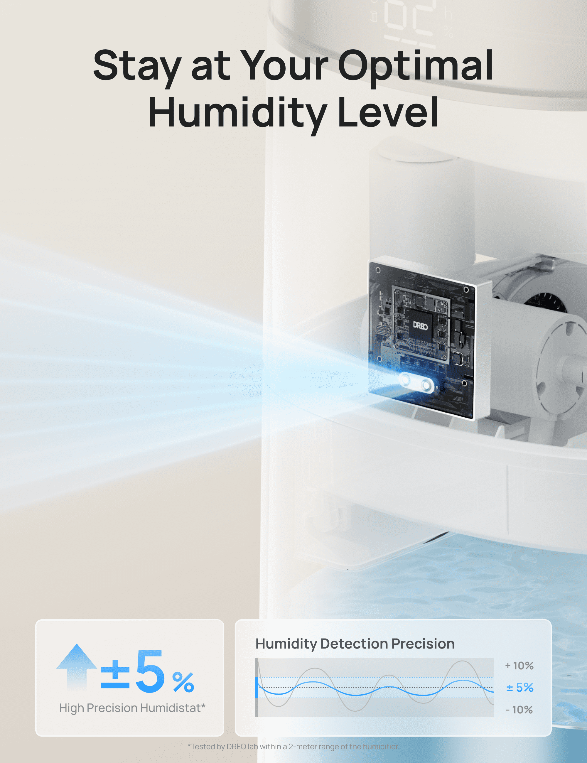DREO 16L Smart Humidifier Large Room 1000 ft², 130H Cool Mist Humidifiers for Bedroom Plants Baby, Top Fill, Remote/Touch/Voice & APP Control, Self-Cleaning Tank, 30dB, RGB Light, HM755S White