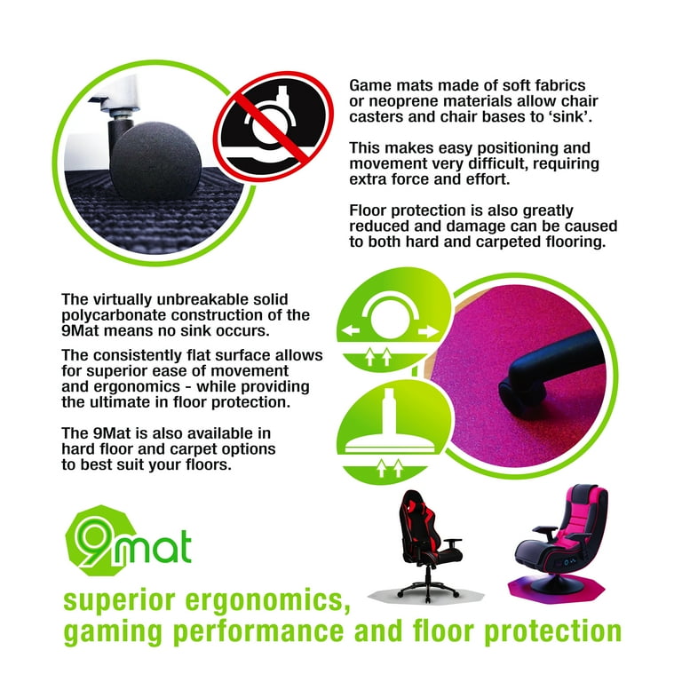 9Mat Polycarbonate Gamer Computer Desk Rolling Chair Mat Pink 38 x 39 for Carpets up to 1 2 Walmart