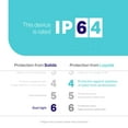 thumbnail image 4 of TP-Link Kasa Smart Wi-Fi Outdoor Plug-In Dimmer, 4 of 15