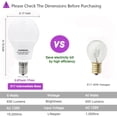 thumbnail image 2 of shiyou-E17 Intermediate Base 6W LED Bulbs, 60watts Halogen Equivalent, Non-Dimmable R14 Ceiling Fan Light Bulbs, Daylight White 5000K,Pack of 3, 2 of 4