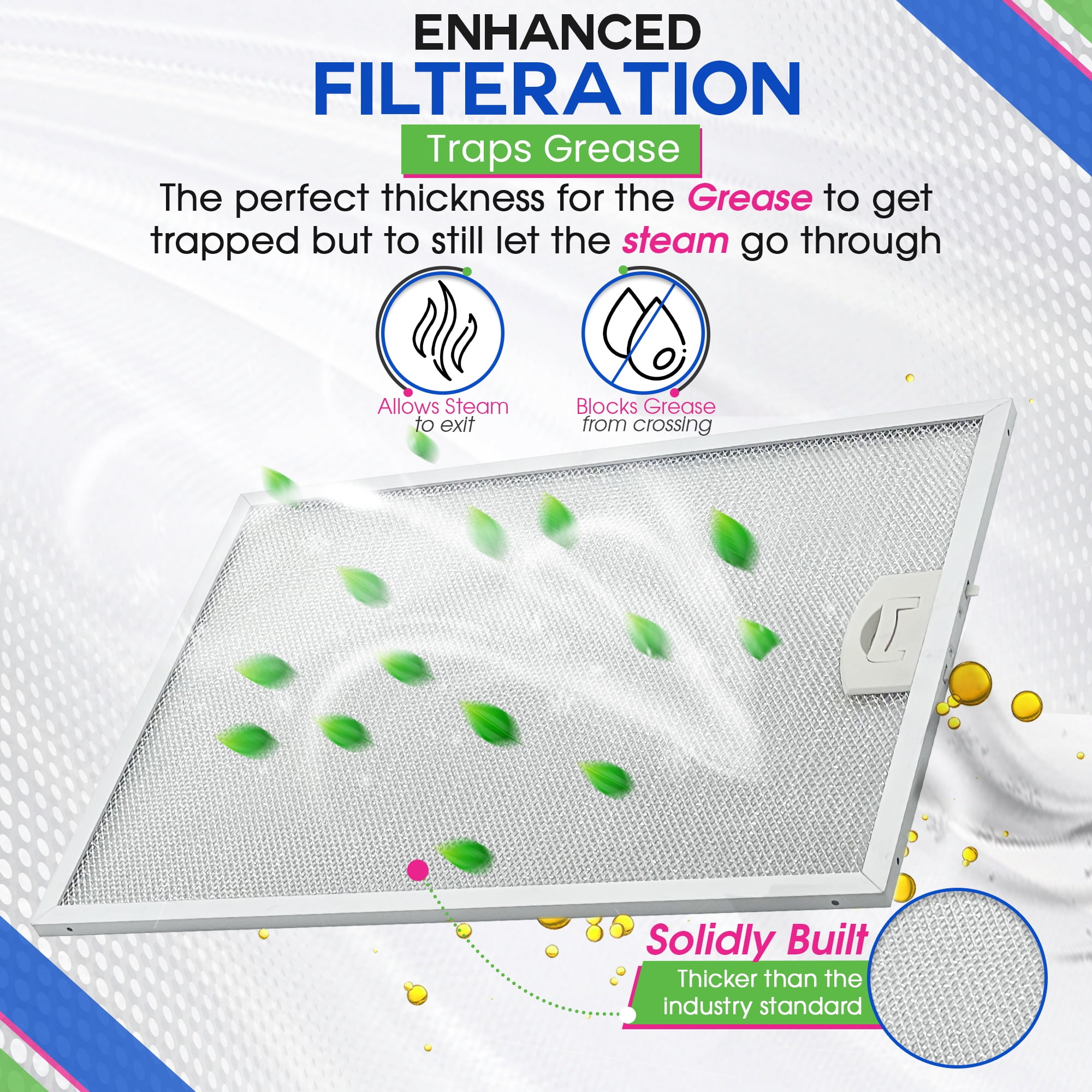Range Hood Filter Replacement for BPPFA30 11.81" x 16.25" Broan Range Hood Filter - Metal Exhaust Fan Stove Hood Vent Filter for Range Hood - Filters the Kitchen Oven Grease From Entering Hood 2-Pack