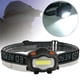 thumbnail image 1 of Faros, Faros Delanteros de la Lámpara de ABS con almohadilla para la frente para acampar la pesca nocturna, 1 of 7