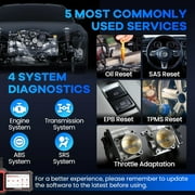 THINKCAR OBD2 Scanner, ABS/SRS/ECM/TCM System Diagnostic Scan Tool, 5 Reset Services Car Scanner, 94+ Vehicle Brands Code Reader - THINKSCAN PLUS S6