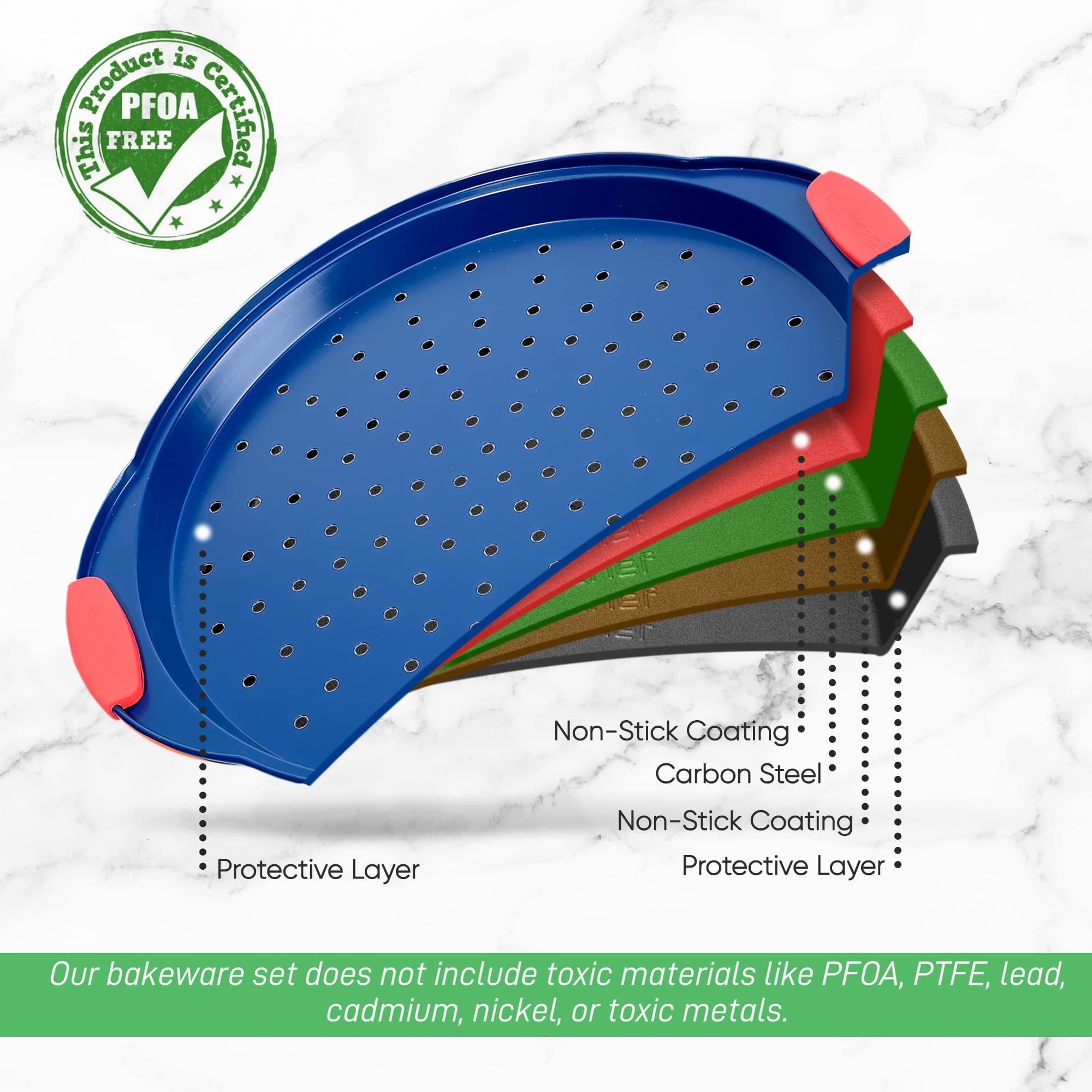 NutriChef Non-Stick Pizza Pan - Deluxe Nonstick Blue Coating Inside & Outside With Red Silicone Handles (Blue)