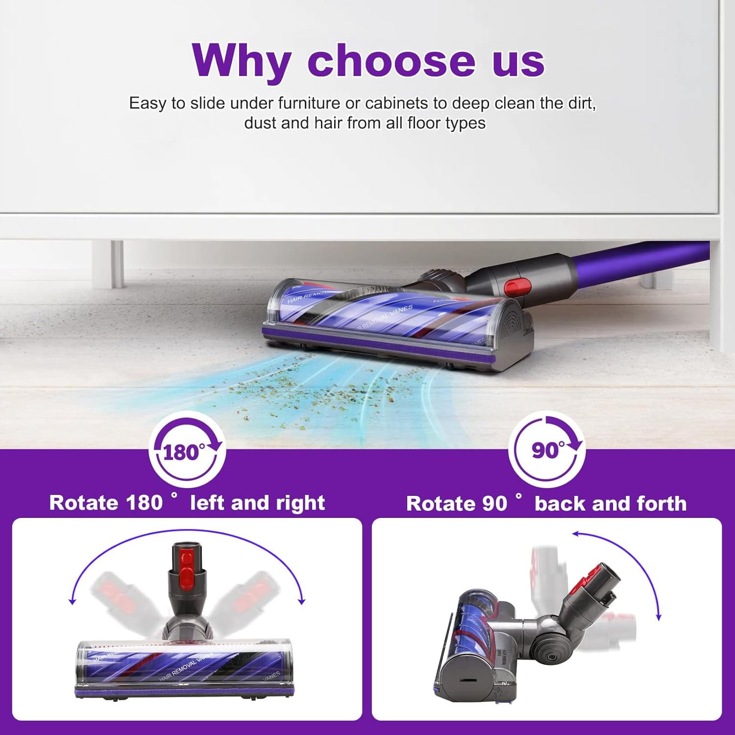 Quick-Release Vacuum Head Replacement for Dy-son V7 V8 V10 V11 V15 & V11 Outside Direct Drive Cordless Vacuum thumbnail 6