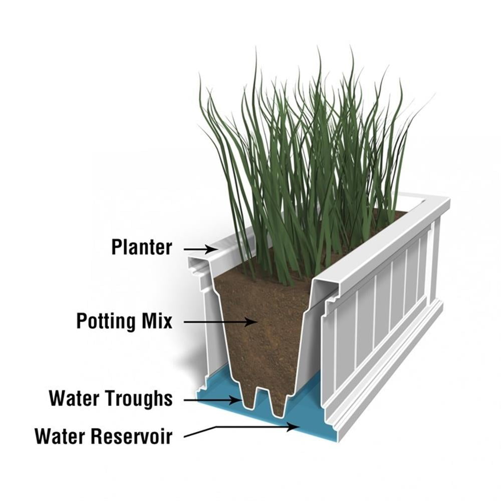 Pemberly Row 3ft Weatherproof Coastal Plastic Window Box in Black